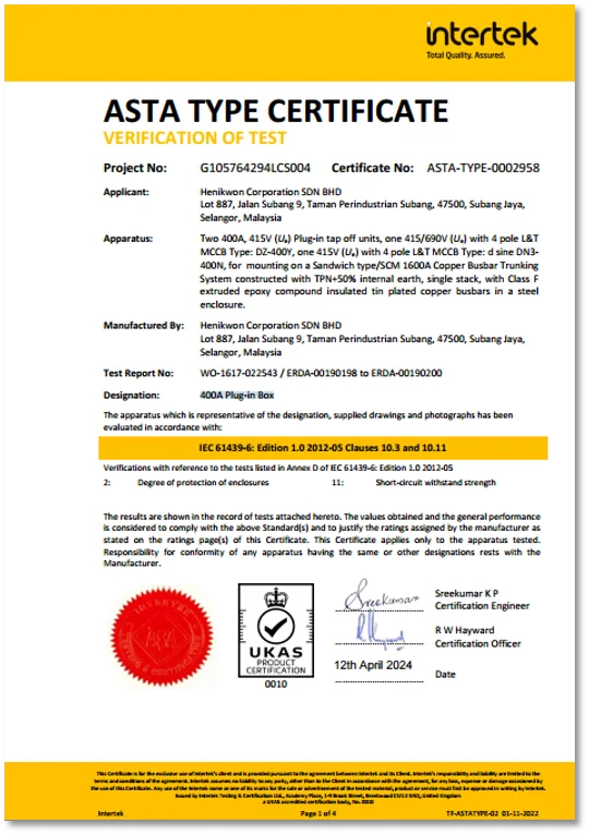 Intertek ASTA Type Certificate verifying a 400A Plug-in Box for electrical apparatus.